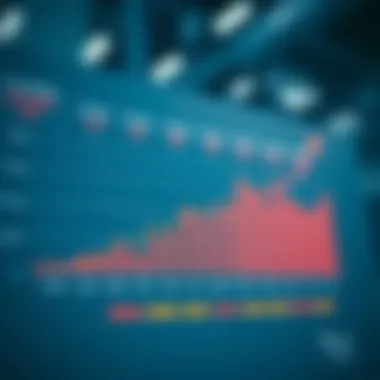 Trends in Basketball Betting Graph showcasing trends in basketball betting