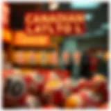 Visual representation of Canadian Saturday Lotto structure