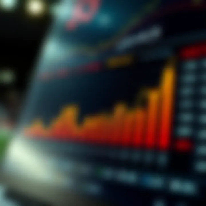 Betting Statistics Overview A graph illustrating betting statistics