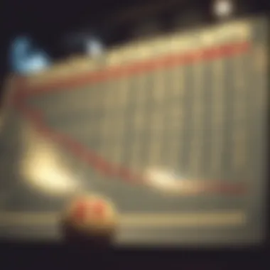 Chart showcasing lottery statistics