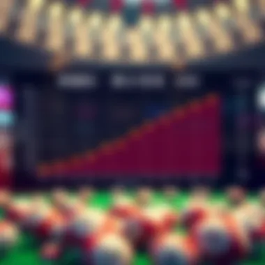 Graph illustrating betting strategies for Lotto 1050