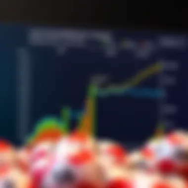 Graph showing the distribution of lotto numbers in recent draws