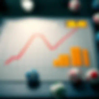 Graph depicting probability calculations for lottery