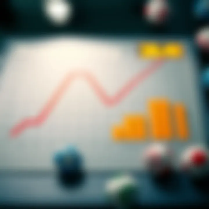 Graph depicting probability calculations for lottery