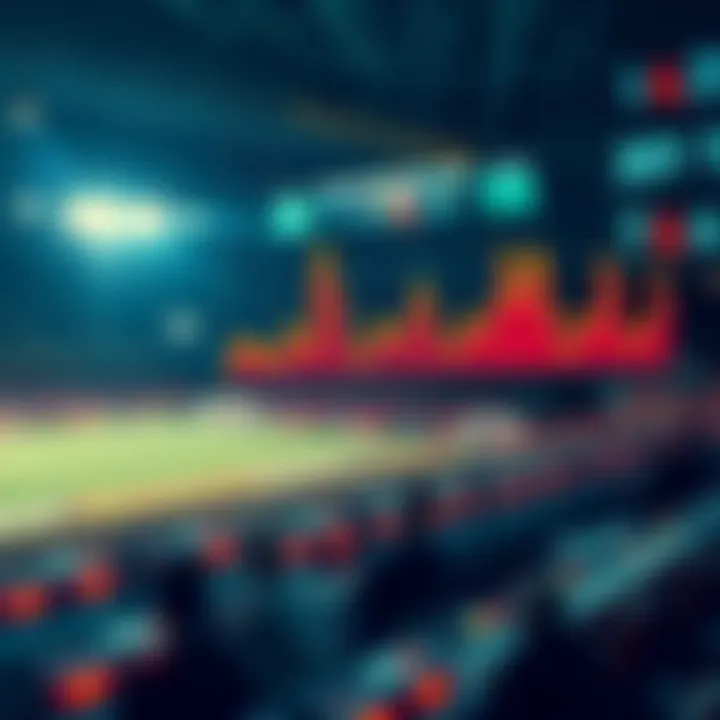 Statistical data visualization for betting strategies