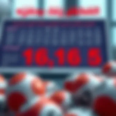 Lotto Probability Analysis Visual Representation of Lotto Probability Analysis