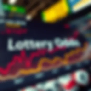 Exploring Lottery Odds Statistical graph showcasing lottery odds