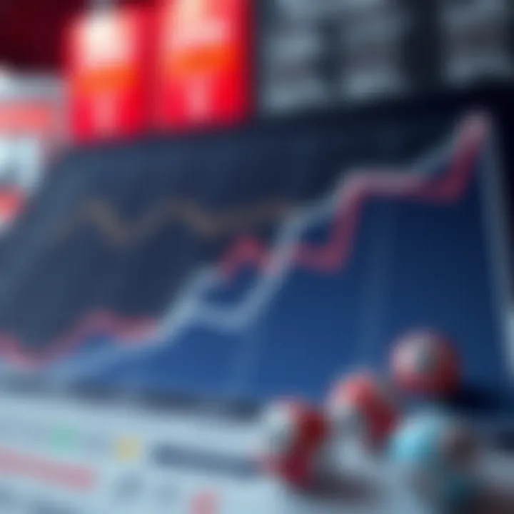 Statistical Analysis of Winning Patterns Graph displaying statistical analysis of lottery winning patterns