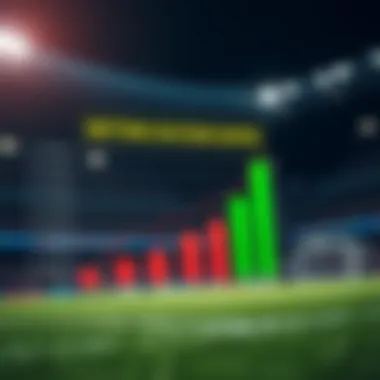 Betting Success Rates Overview Graph showcasing betting success rates